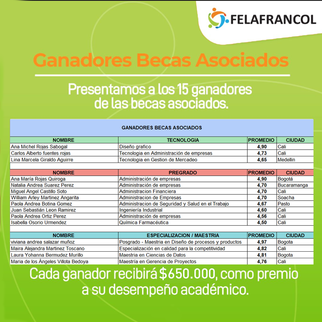 GANADORES BECAS 02 (1)