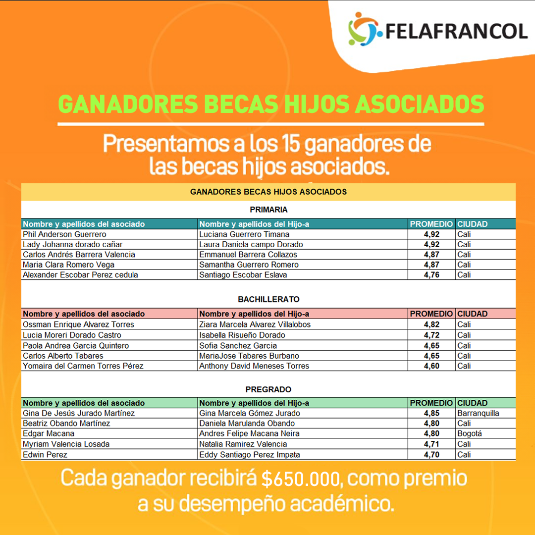 GANADORES BECAS 03 (2)