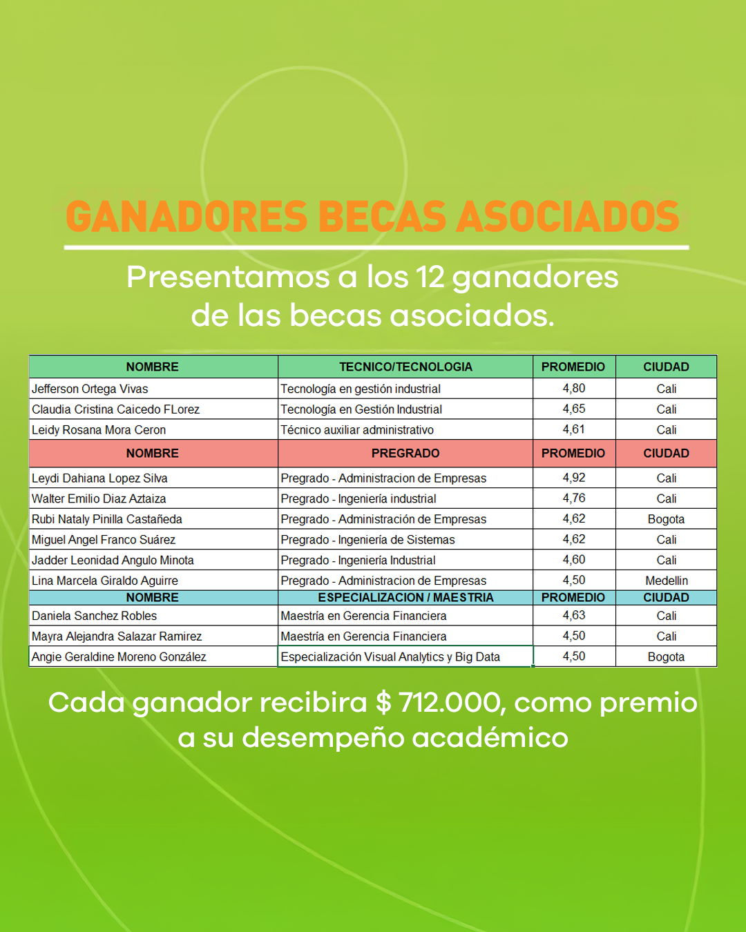 GANADORES BECAS 02 (1)